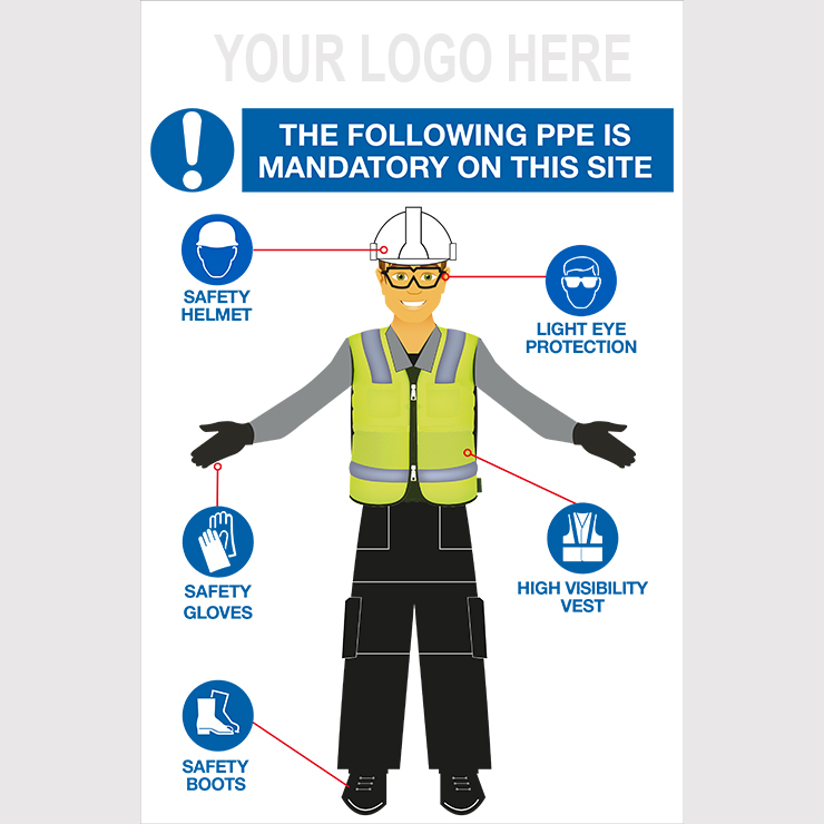Mandatory PPE Requirement Notice - Slater Signs