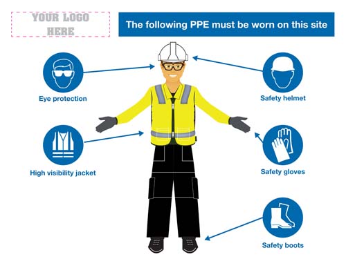 The Following PPE Must Be Worn Sign – Construction Site Workers